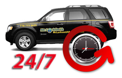 Car Locksmith